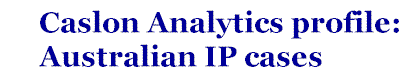 title for IP Cases profile