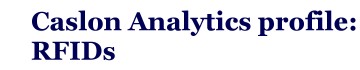 title for RFID profile